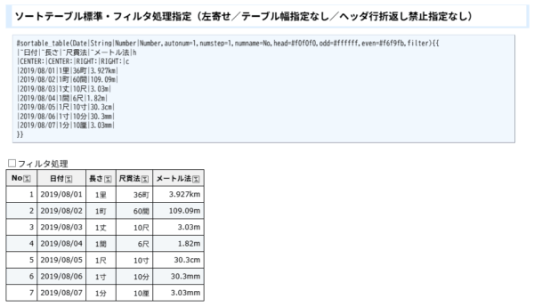 PukiWiki用ソートテーブル（表）プラグイン