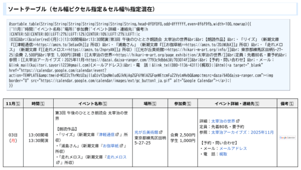 PukiWiki用ソートテーブル（表）プラグイン（セル幅％指定）