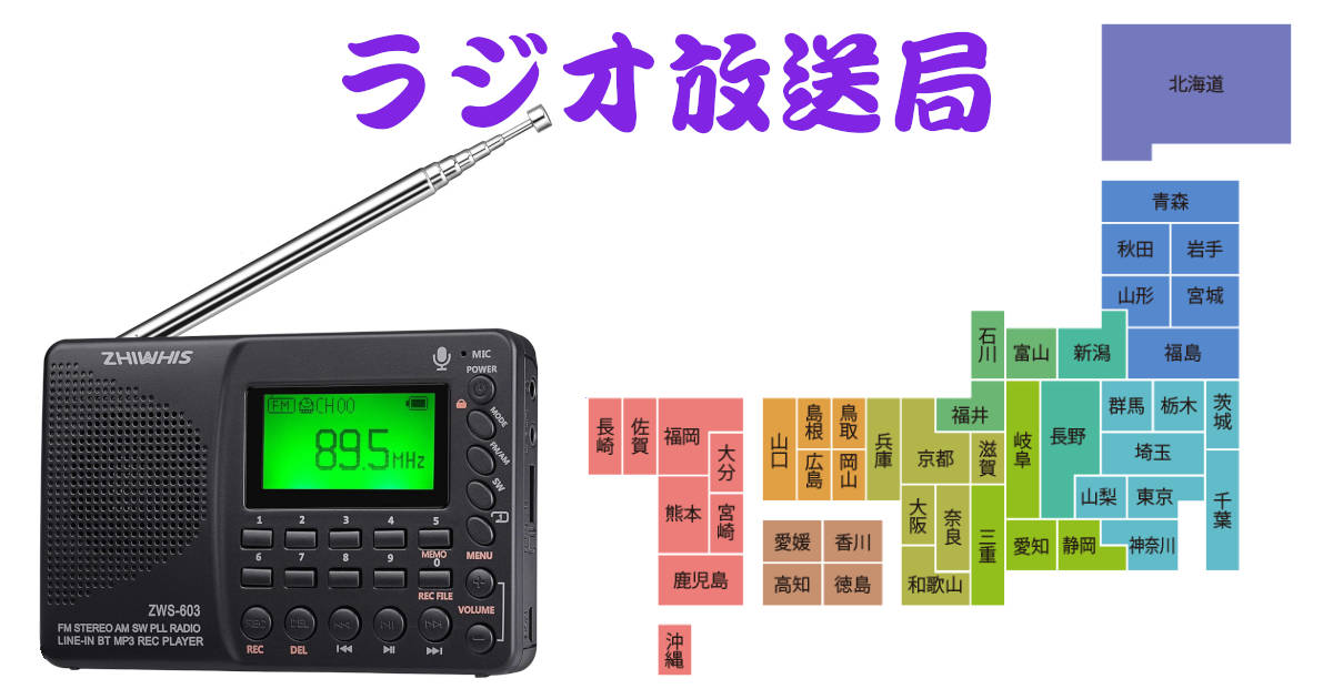 PukiWiki改造普及活用計画：ラジオ放送局コンテンツ